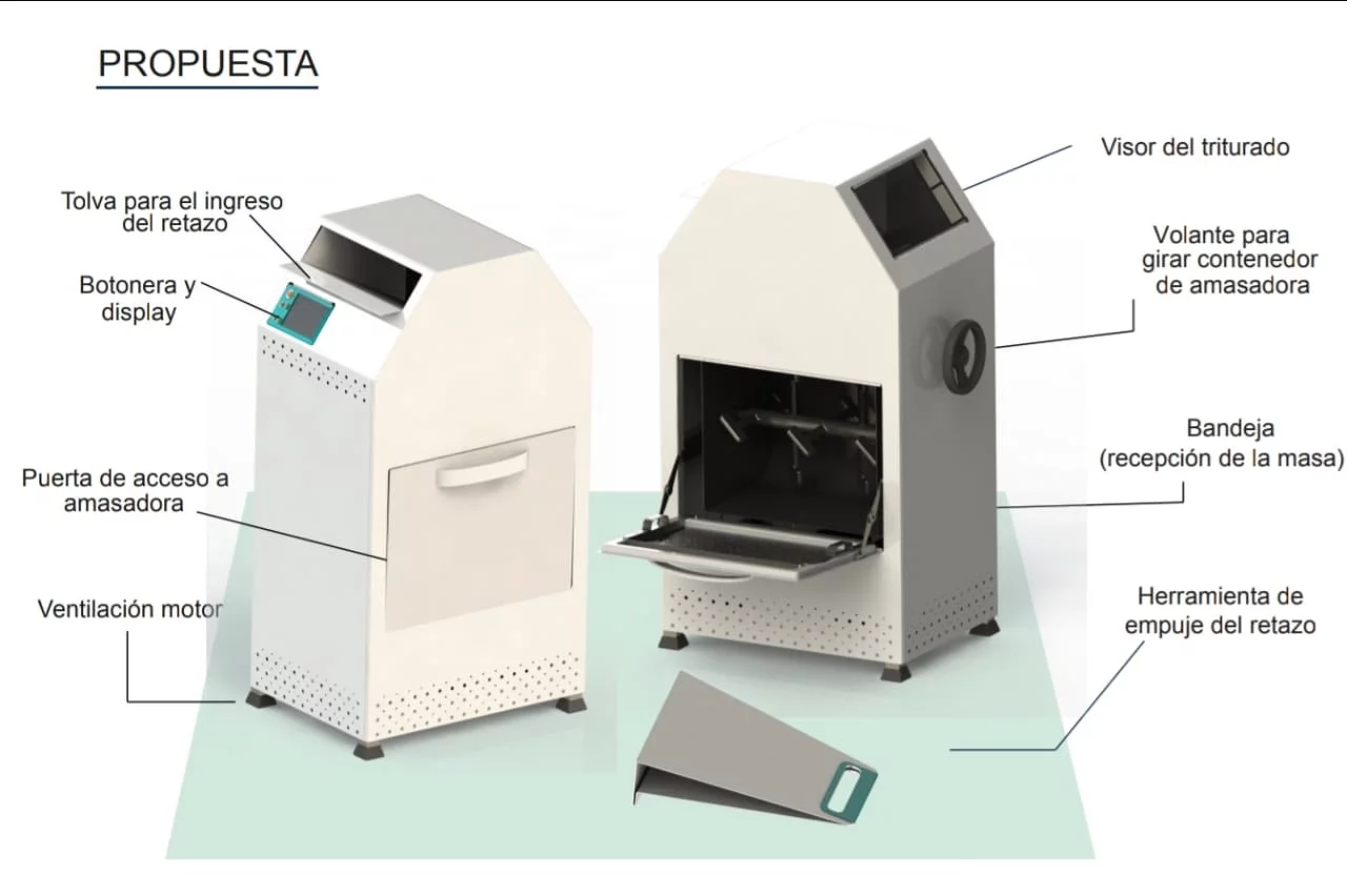 Máquinas Para Reusar Residuos Máquina Para Reusar Residuos Textiles, Inventada Por Dos Diseñadoras - Máquinas Textiles