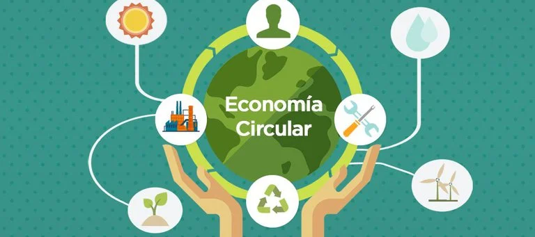 Economia Circular Economía Circular, ¿Que Es Y Cómo Puede Ayudarnos A Cambiar El Mundo? - Moda Sostenible