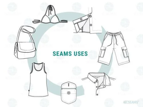 P1.1 Seams Uses Introducción Al Tipo De Costuras - Empresas Textiles